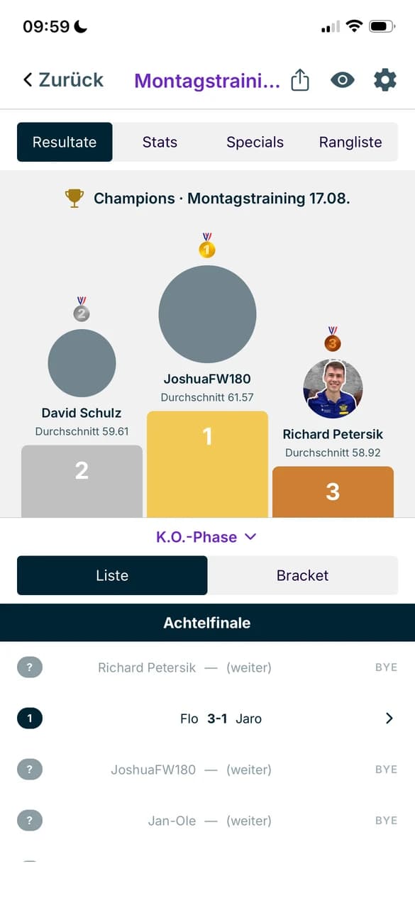 Siegerehrung des Montagstrainings: JoshuaFW180 auf Platz 1 mit 61,57 Schnitt, davor David Schulz und Richard Petersik