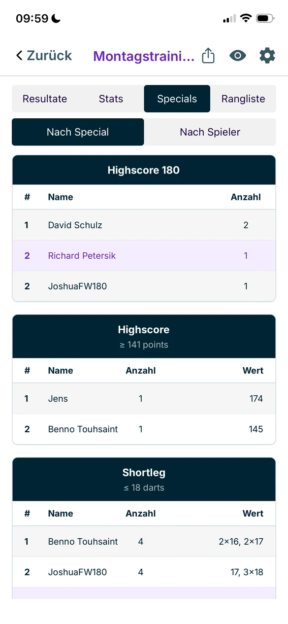 Specials nach Kategorie: 180er, Highscores ab 141 Punkten und Shortlegs bis 18 Darts