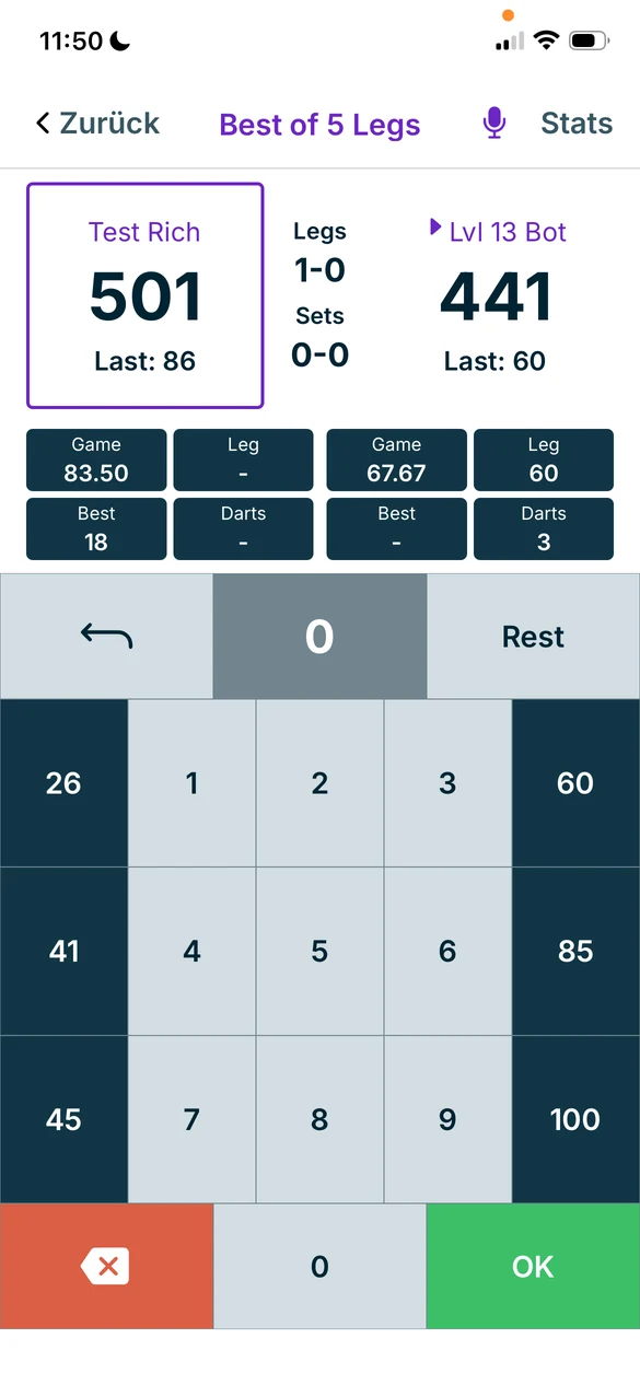 Scoreboard mit Ziffernblock, Quickscores und Rest-Taste