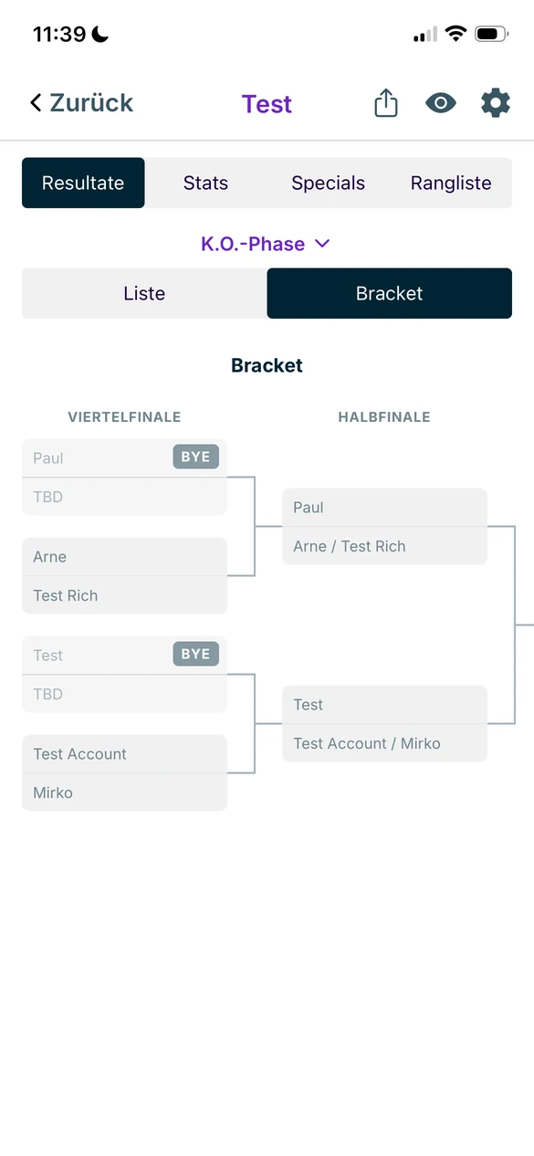 K.-o.-Phase als Bracket mit Freilosen